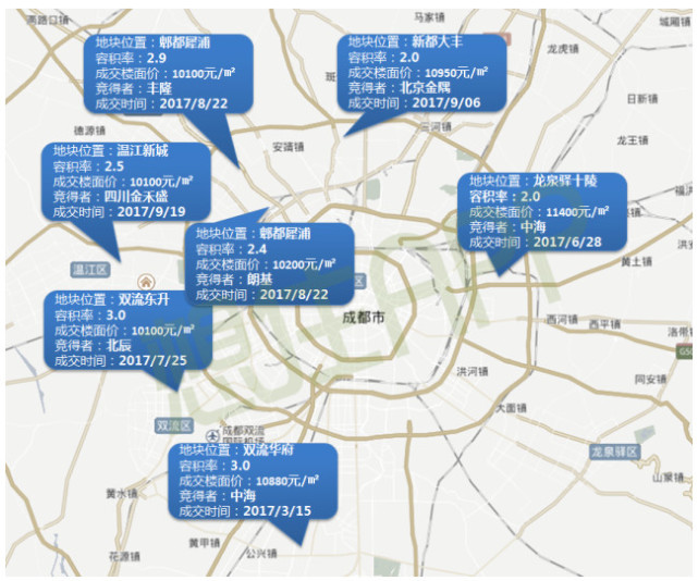 地價破萬,二圈層捷報頻傳 成都作為四川省會城市,西部第一大城市,近幾