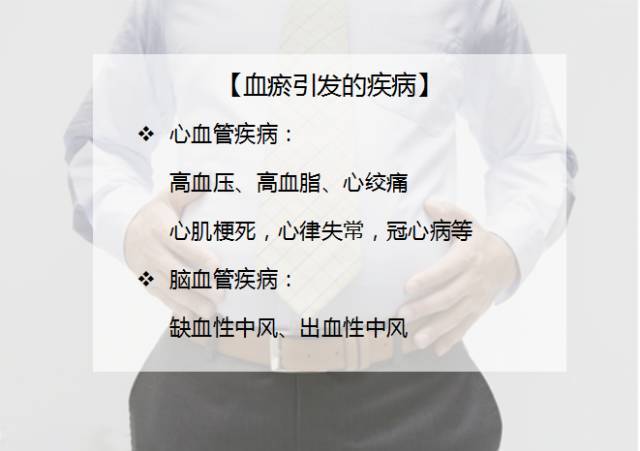 高血压会引起什么病症图片