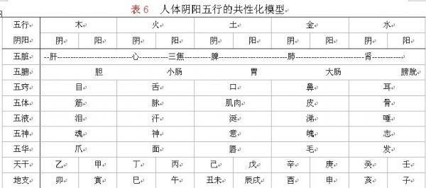 时间|刘先银经典点说《黄帝内经》的时间哲学，《道德经》反者道之动，弱者道之用