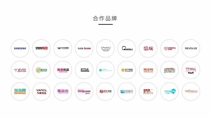 logo排版的秘密!