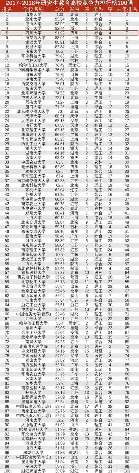 10月份的r18泡面番来了 这次改为和学生恋爱