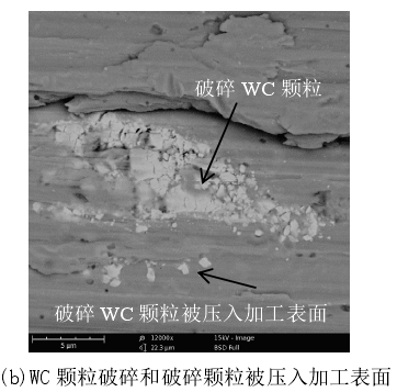 激光|豪克能超声滚压在激光熔覆中的应用