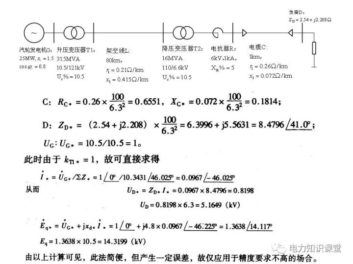 講解電力系統分析標么值