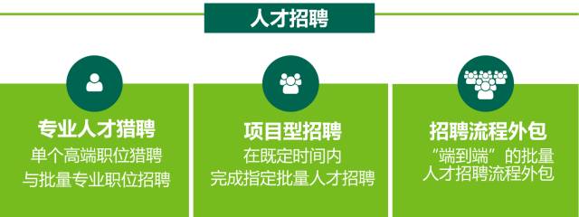 外包机构"关于光辉睿程作为全球卓越的领导力和人才咨询领导者korn