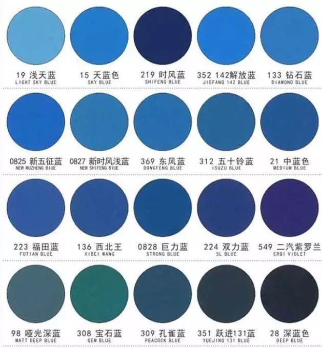 蓝色分为哪几种蓝图片图片