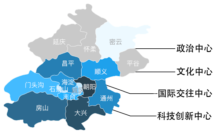 《北京城市總體規劃(2016年-2035年)》來了!