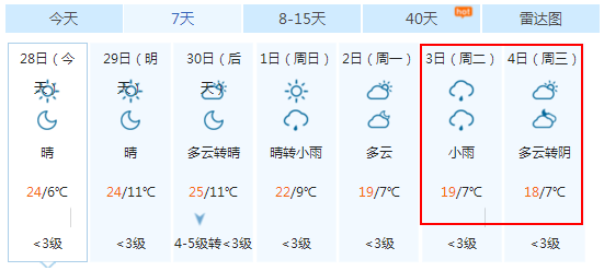 【關注】壞天氣強勢席捲全寧夏,另外這些人工資要漲了