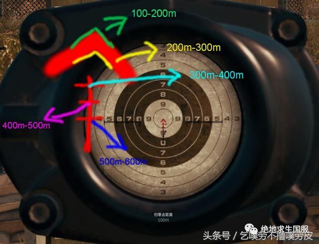 95–1瞄准图解图片