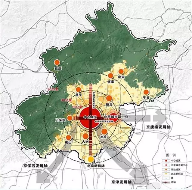 北京城市总体规划2016年2035年来了