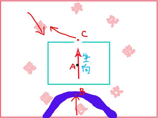 艮宅受衝煞印證發兇時間點