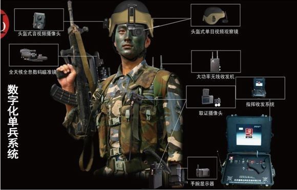 刘一鸣石海明未来信息化战场的超级盔甲世界各国数字化单兵系统研发