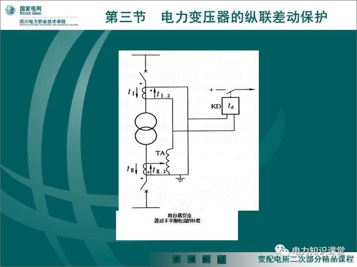 变压器瓦斯保护原理图图片