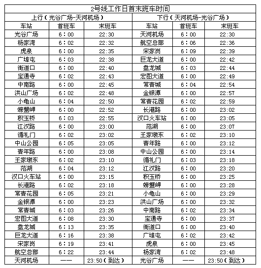 2号线运行时刻表1号线运行时刻表先来看一哈武汉地铁常规运营时刻表首