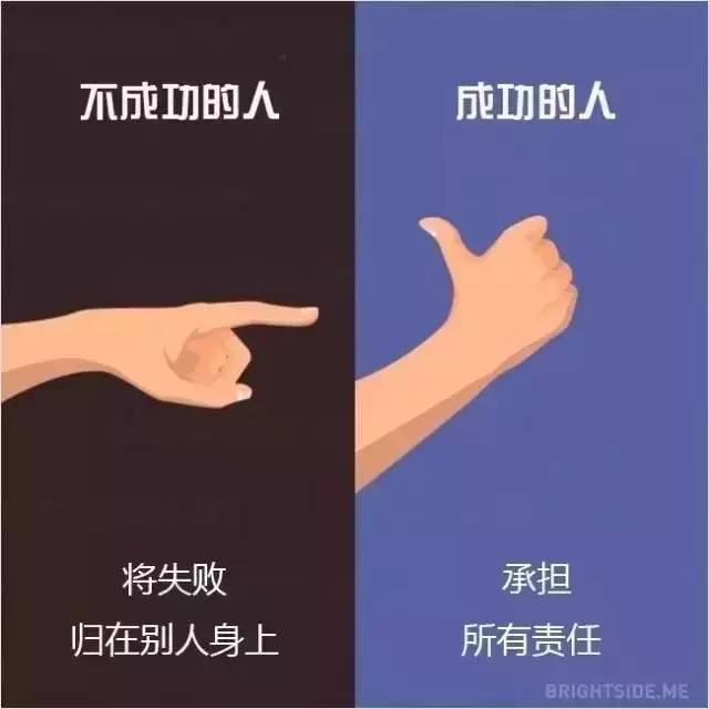 十张有趣的对比图