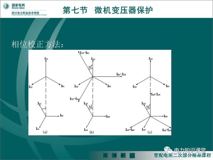 变压器瓦斯保护原理图图片