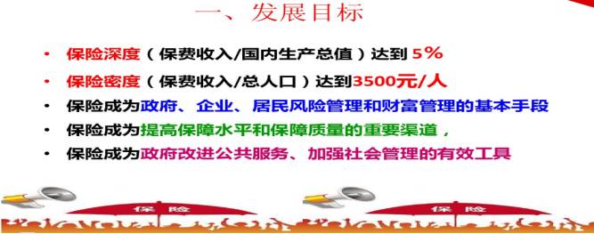 新国十条"中明确规划了中国现代保险服务业未来的发展目标