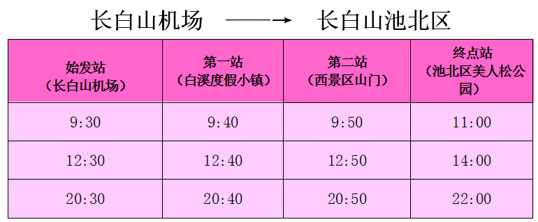 長白山開通池北區至長白山機場旅遊專線巴士