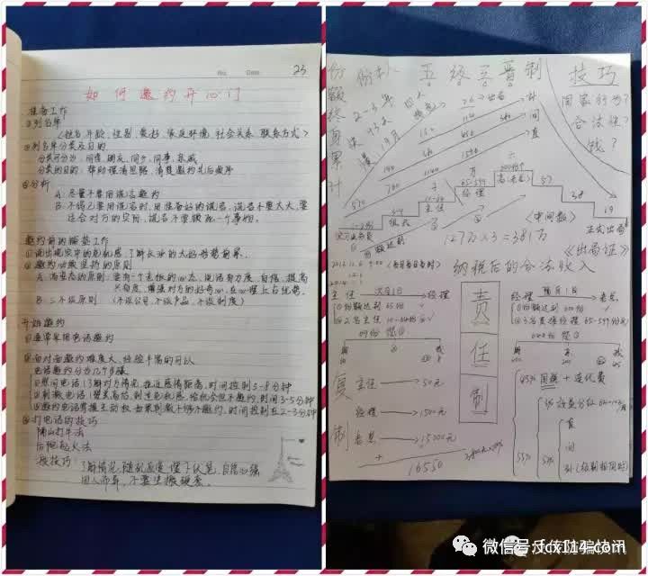 揭秘北海傳銷套路筆記大曝光一套完整的洗腦方案