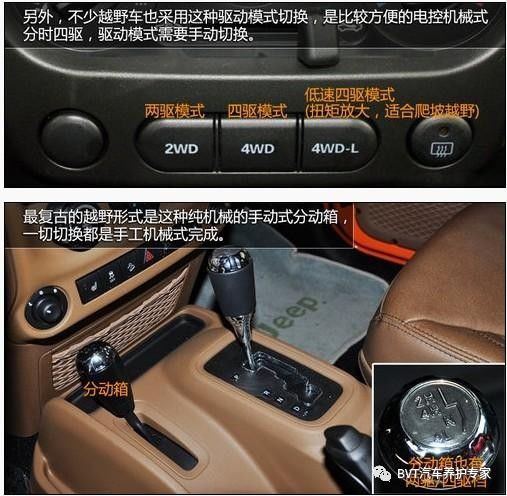 【904汽車】汽車按鈕功能大全 圖文說明 值得擁有