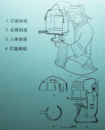 古代孔明灯的制作步骤图片