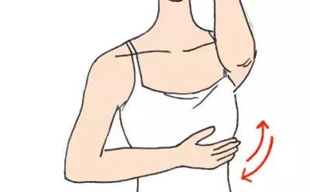 简单的按摩手法让你化解乳腺增生