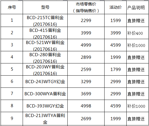 送創維家電