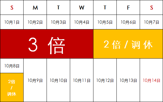 老总电话号码_身份证号码图片(3)