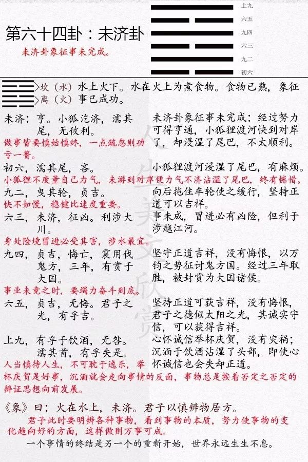 火水未济卦详解图片