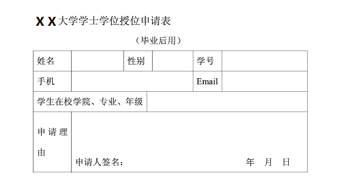 你還在節後綜合症中他們今天就能拿學位了