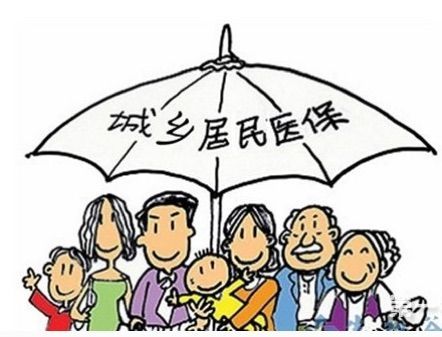 城鎮醫保報銷比例 城鎮居民基本醫療保險