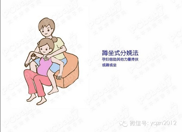 床上蹲着生孩子图片