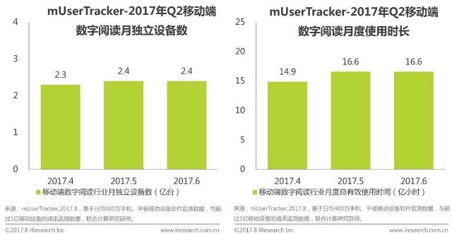 中国16亿人口_图表 印度2050年人口将达16亿(3)