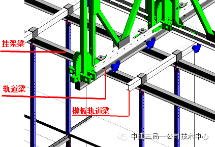 自己會往上爬的鋁合金模板,能省多少錢?-搜狐大視野-搜狐新聞