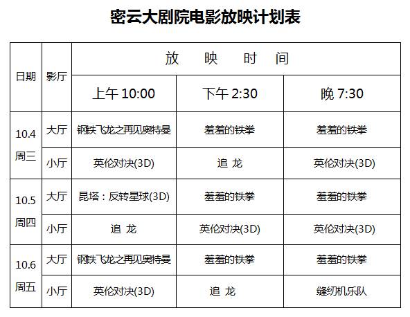 2018年上映电影表图片