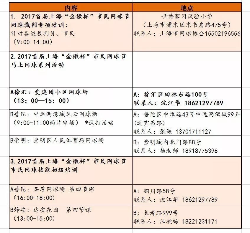 【明日預告】網球裁判專項培訓6日上演 馬上網球系列等活動持續掀起