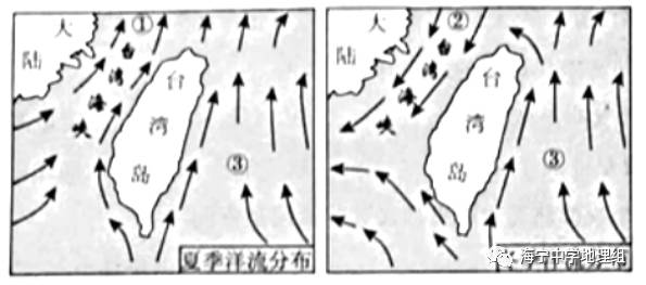 每日一題272臺灣島附近冬夏季洋流