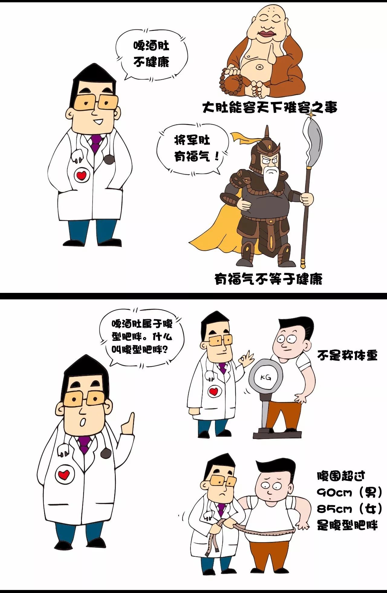 位华中科技大学同济医学院附属同济医院十佳科普漫画作品