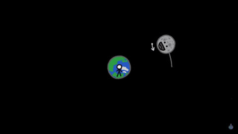 月亮绕着地球转动图图片