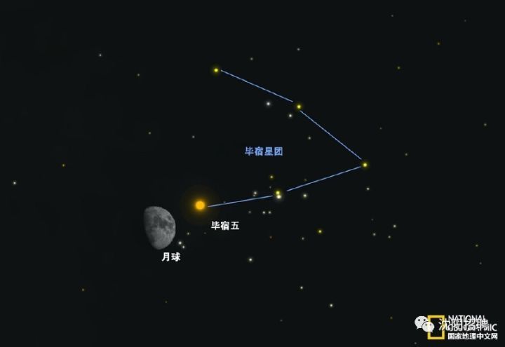 10月天空将上演4大天象有天王星冲日猎户座流星雨