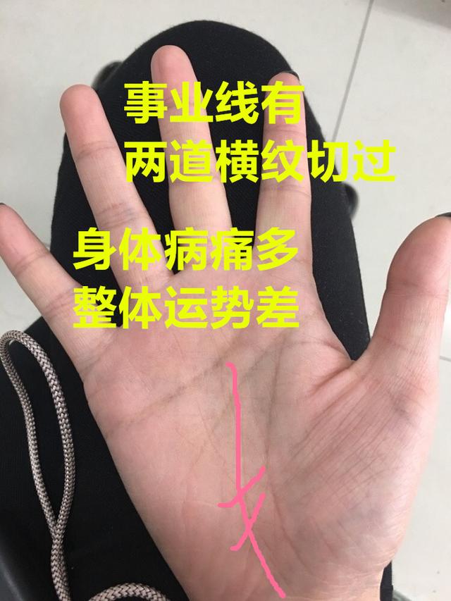 男女手中這條線有橫紋切過身體病痛多整體運勢差一生難出頭