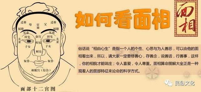 中国相面术大揭密