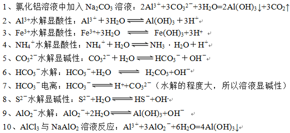 高中阶段常见化学离子方程式