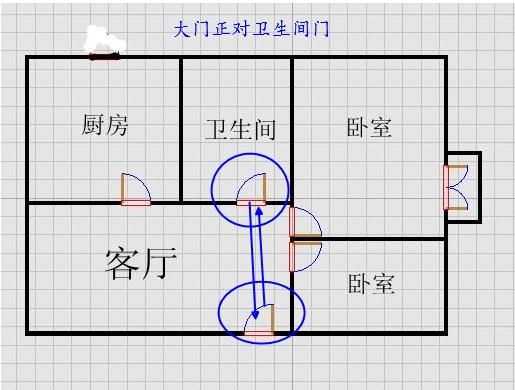 入戶門正對電梯門好不好門與門正對怎麼樣道先生講化解的辦法