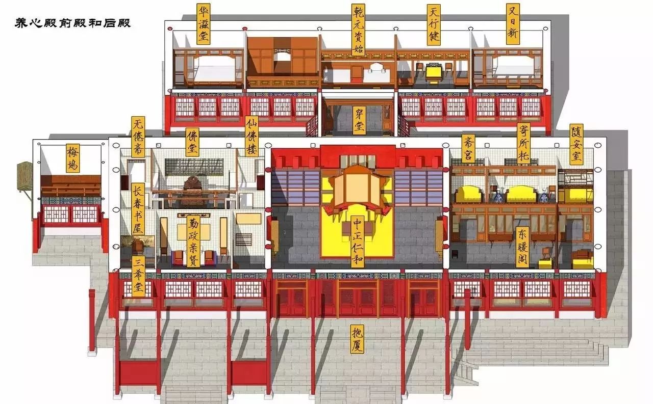 今天我们去故宫看看皇帝他们家用什么样的家具