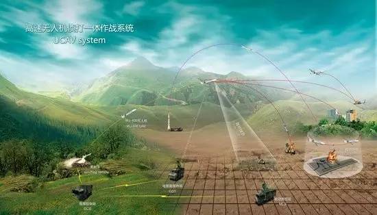 科技军事石海明杨晓琳颠覆性技术与国家安全基于美国国防高级研究计划