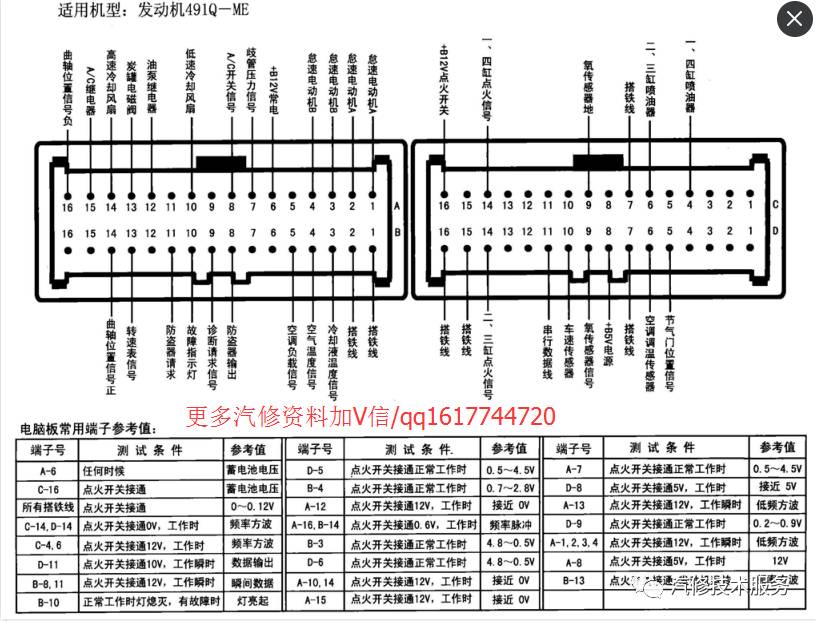 金杯491电脑板针脚图图片