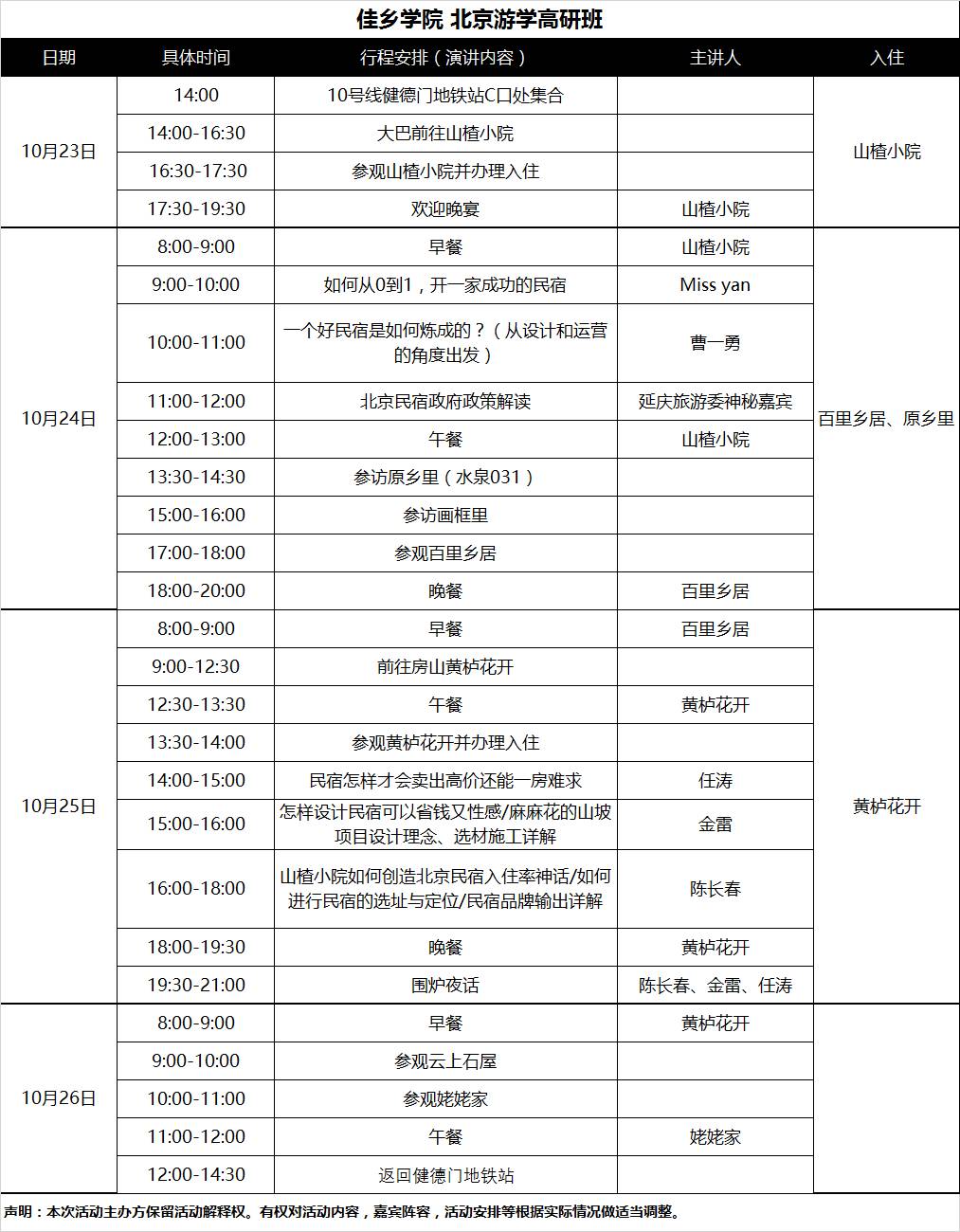 「北京民宿遊學」帝都秋色如此多嬌,民宿顏值爆表,全國民宿人都該來