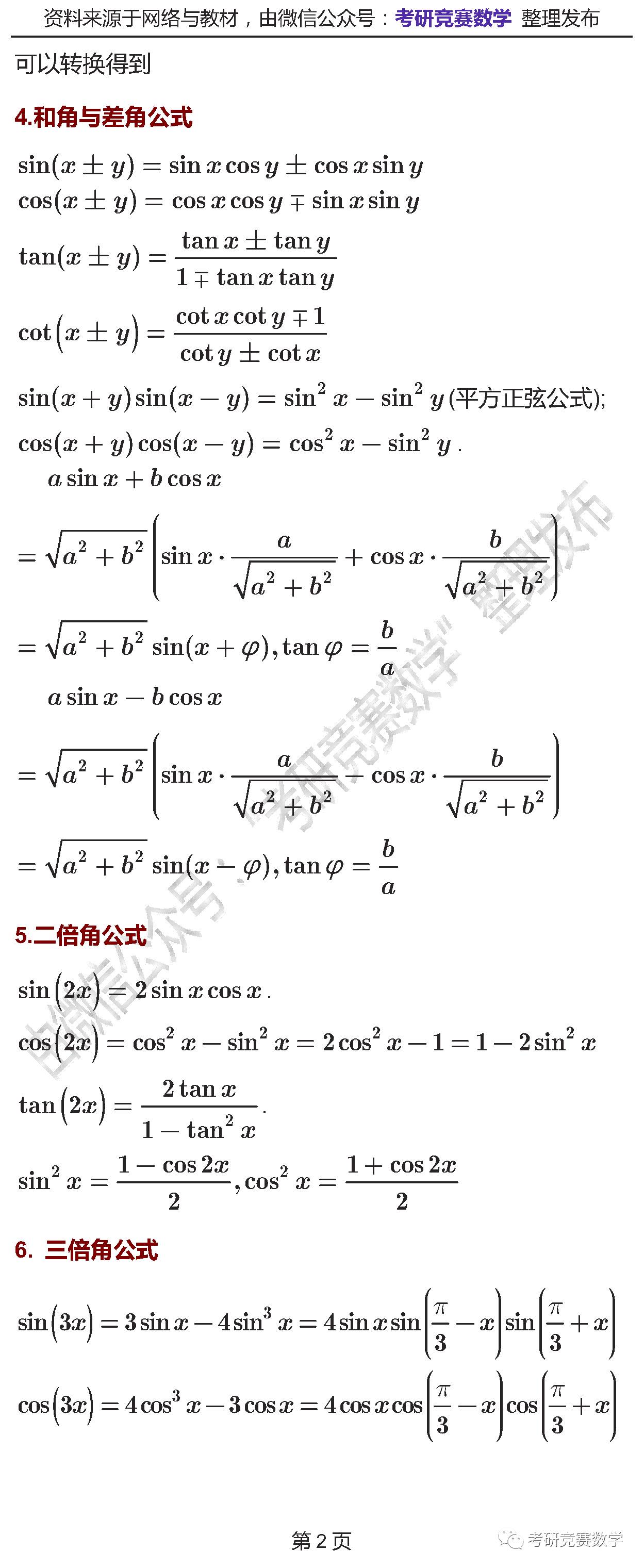 三角函数篇 大学数学学习不得不知道的基础公式与结论