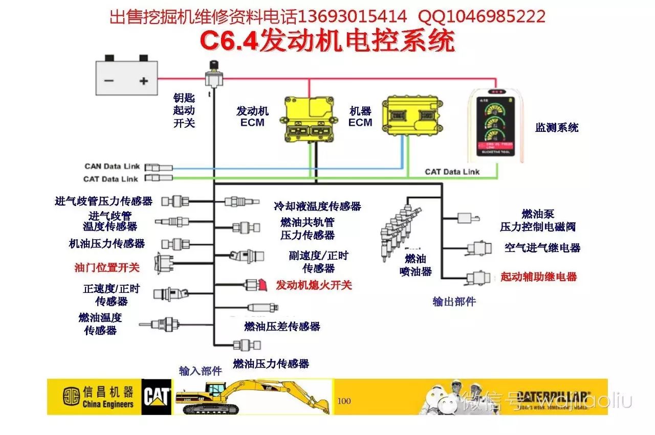 小松挖掘机电路图解图片