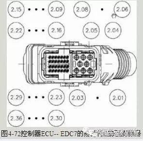 ecu常電源,on,st電源及搭鐵電路檢修